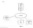 Fig. 02 - SYSTEM AND METHOD FOR GROUPING TRIP ITINERARIES