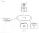 Fig. 02 - SYSTEM AND METHOD FOR FILTERING TRIP ITINERARIES