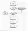 Fig. 06 - Health Tracking and Management