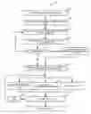 Fig. 01 - NURSING HOME EVALUATION SYSTEM