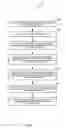 Fig. 03 - NURSING HOME EVALUATION SYSTEM