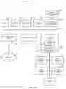 Fig. 08 - NURSING HOME EVALUATION SYSTEM