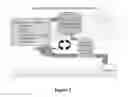Fig. 02 - INTEGRATED INTERACTIVE SYSTEMS AND METHODS WITH SINGLE TRANSACTIONAL DATABASE AND REPORTING APPLICATION FOR eCLINICAL TRIALS