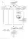 Fig. 10 - MULTI-SITE CLINICAL DECISION SUPPORT FOR SEPSIS