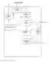 Fig. 01 - TRAVEL INFORMATION SYSTEM
