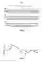 Fig. 03 - Interest profiles for audio and/or video streams