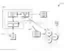 Fig. 01 - Publishing Commercial Information in a Social Network