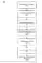 Fig. 01 - Searcher call back request system and method