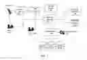 Fig. 02 - MANAGEMENT OF VIDEO DATA FOR ADVERTISING OVER A COMMUNICATIONS NETWORK
