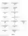 Fig. 06 - Method, medium, and system of generating a referral website URL using website listings in a cookie
