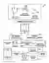 Fig. 01 - METHOD FOR IMPROVED ADVERTISING ON A MOBILE DEVICE
