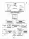 Fig. 02 - METHOD FOR IMPROVED ADVERTISING ON A MOBILE DEVICE