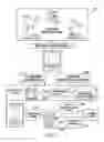 Fig. 08 - METHOD FOR IMPROVED ADVERTISING ON A MOBILE DEVICE