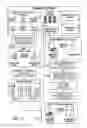 Fig. 09 - METHOD FOR IMPROVED ADVERTISING ON A MOBILE DEVICE