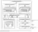 Fig. 01 - System and method for leisure and entertainment merchandising by attraction providers
