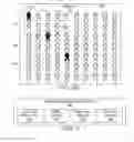 Fig. 08 - System and method for leisure and entertainment merchandising by attraction providers