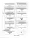 Fig. 09 - System and method for leisure and entertainment merchandising by attraction providers