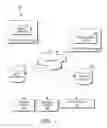 Fig. 02 - Method and system for efficient customized manufacture of shoes