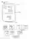 Fig. 05 - LAST-ROOM-AVAILABLE SEARCH APPARATUS AND METHOD
