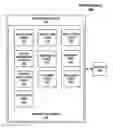 Fig. 01 - PRODUCT BROWSER FOR SOFTWARE PRODUCTS