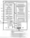 Fig. 01 - COMPONENT SAFETY INVENTORY AMOUNT CALCULATING METHOD, PROGRAM FOR EXECUTING SAME, AND DEVICE FOR EXECUTING SAME