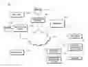 Fig. 01 - SYSTEM AND METHOD OF PROVIDING ENHANCED TRANSACTION DATA