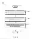 Fig. 06 - SYSTEM AND METHOD OF PROVIDING ENHANCED TRANSACTION DATA