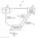 Fig. 01 - Privacy-Preserving Metering