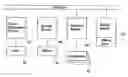 Fig. 01 - SECURE AND MEDIATED ACCESS FOR E-SERVICES