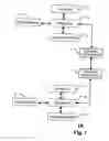 Fig. 02 - METHODS, SYSTEMS, AND PROCESSES FOR THE DESIGN AND CREATION OF RICH-MEDIA APPLICATIONS VIA THE INTERNET