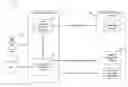 Fig. 01 - Methods and systems for supporting the production of shipping labels