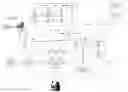 Fig. 01 - SYSTEMS AND METHODS FOR PROVIDING PERSONALIZED DELIVERY SERVICES