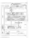Fig. 01 - FINANCIAL PLANNING METHODS AND APPARATUS