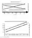 Fig. 01 - Systems and methods to allocate relevancy of global asset peers