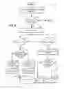 Fig. 05 - Method and system for rail vehicle reconfiguration