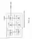 Fig. 13 - SERVER RESERVATION METHOD, RESERVATION CONTROL APPARATUS AND PROGRAM STORAGE MEDIUM