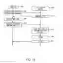 Fig. 20 - SERVER RESERVATION METHOD, RESERVATION CONTROL APPARATUS AND PROGRAM STORAGE MEDIUM
