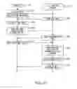 Fig. 22 - SERVER RESERVATION METHOD, RESERVATION CONTROL APPARATUS AND PROGRAM STORAGE MEDIUM