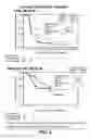 Fig. 04 - BIOMARKERS AND METHODS OF TREATMENT