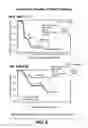 Fig. 09 - BIOMARKERS AND METHODS OF TREATMENT