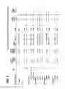 Fig. 10 - BIOMARKERS AND METHODS OF TREATMENT
