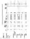 Fig. 12 - BIOMARKERS AND METHODS OF TREATMENT
