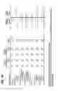 Fig. 17 - BIOMARKERS AND METHODS OF TREATMENT