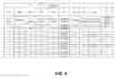 Fig. 05 - System and method for parameter evaluation