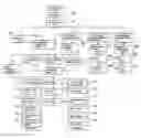 Fig. 01 - Method and system for analyzing drug adverse effects