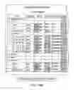 Fig. 16 - Method and system for analyzing drug adverse effects