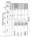 Fig. 20 - Method and system for analyzing drug adverse effects