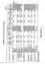 Fig. 22 - Method and system for analyzing drug adverse effects