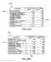 Fig. 23 - Method and system for analyzing drug adverse effects