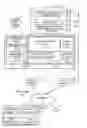 Fig. 01 - Methods and systems for performing email management customizations in a multi-tenant database system